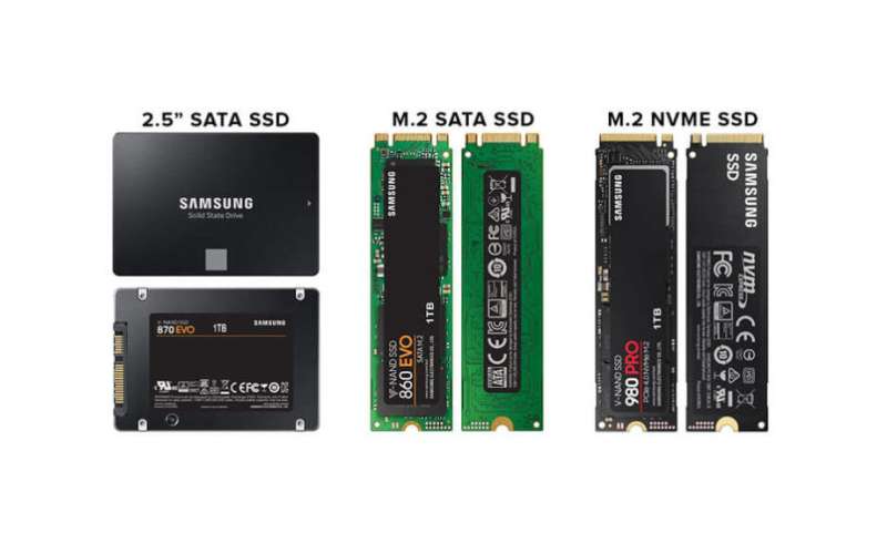 NVMe vs M2 SATA vs SATA SSD